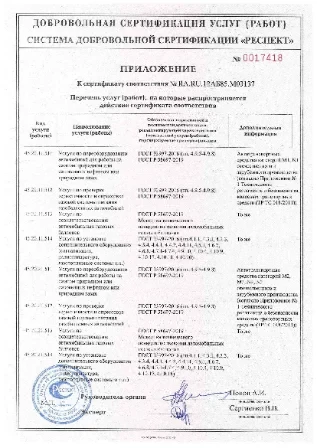 Миниатюра сертификата